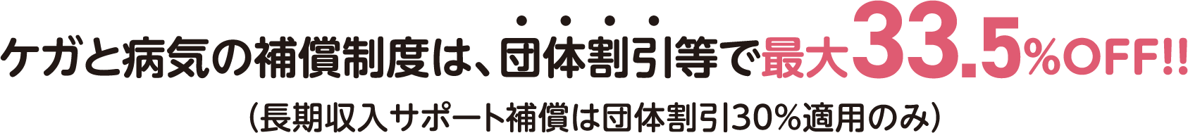 ケガと病気の補償制度は、団体割引等で最大33.5%OFF！！（長期収入サポート補償は団体割引30%適用のみ）
