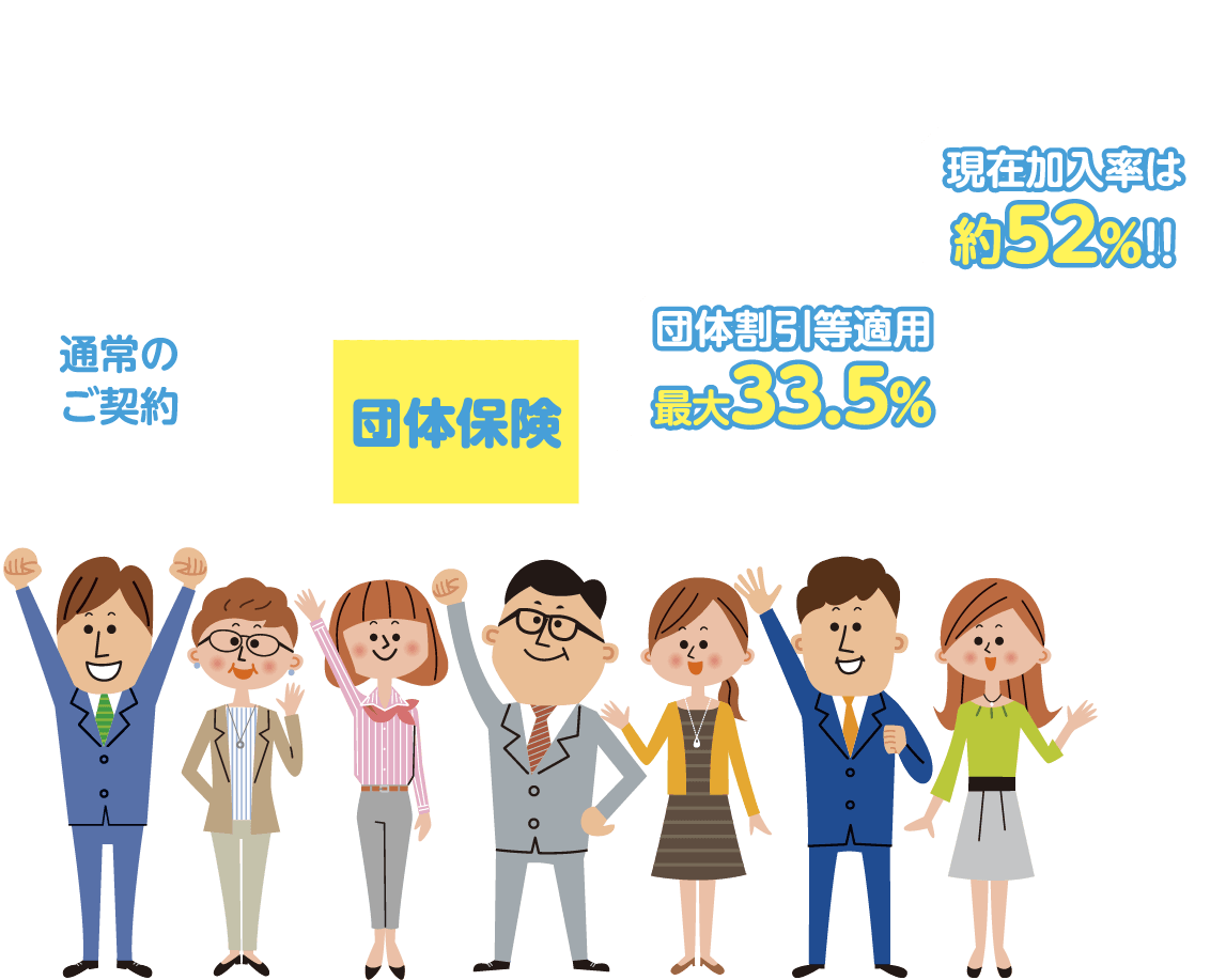 なぜこんなに保険料が安いの？ 法務省矯正職員のための福利厚生制度だから、加入者が増えるほど割引率が大きくなります。